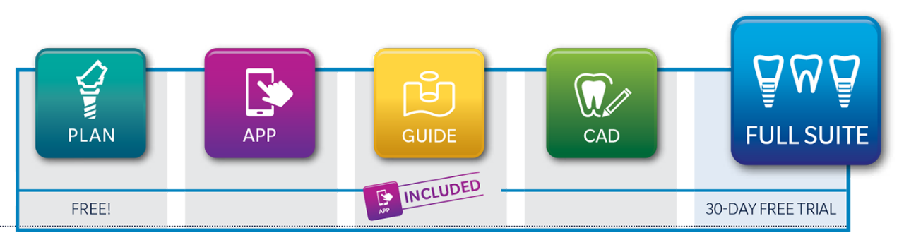 RealGUIDE Software Suite consists of several software modules.